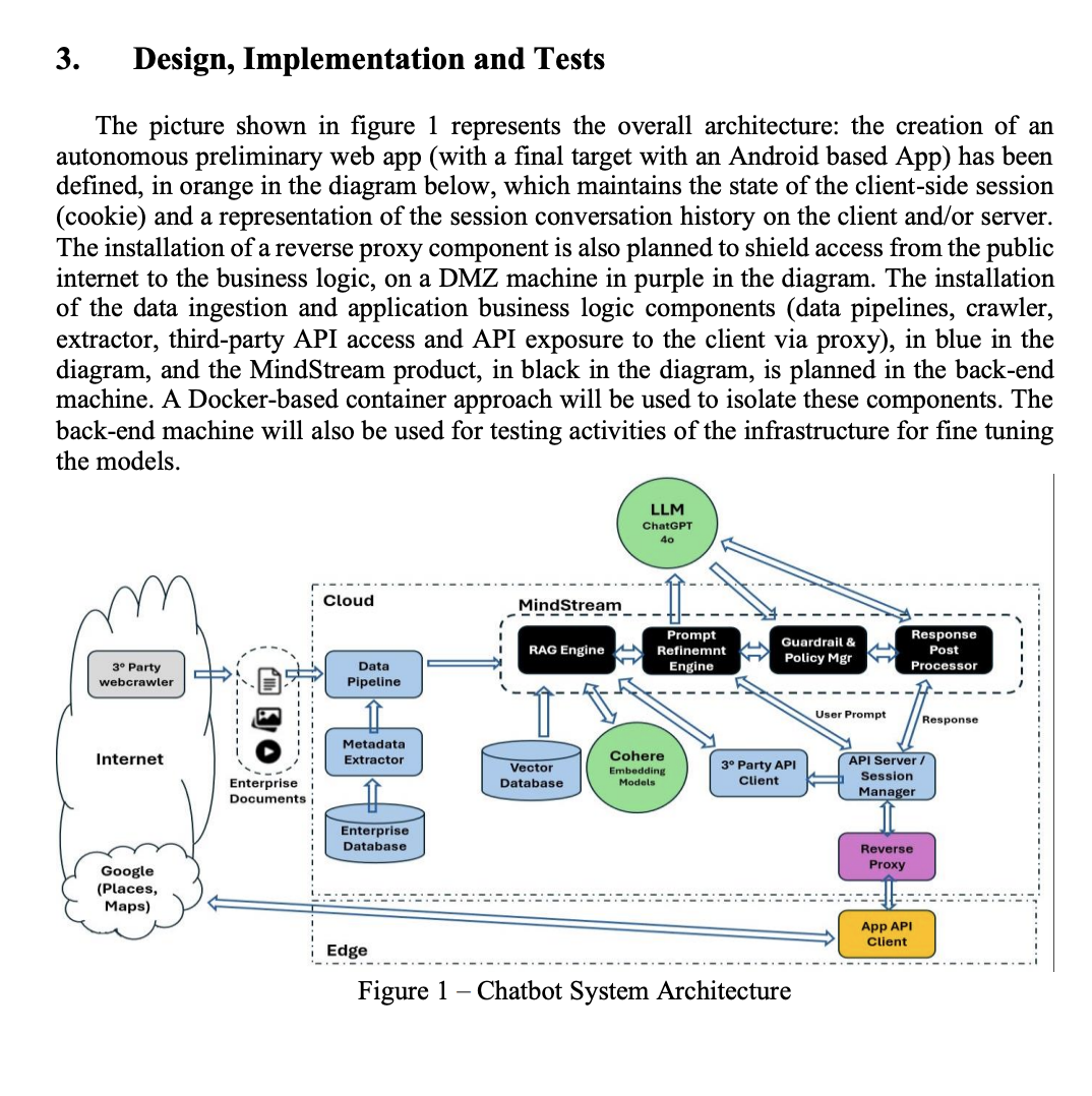Cover for zIA: a GenAI-powered local auntie assists tourists in Italy